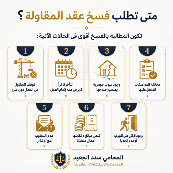كيف اخذ حقي من مقاول نصب علي 3 متى تطلب فسخ عقد المقاولة؟